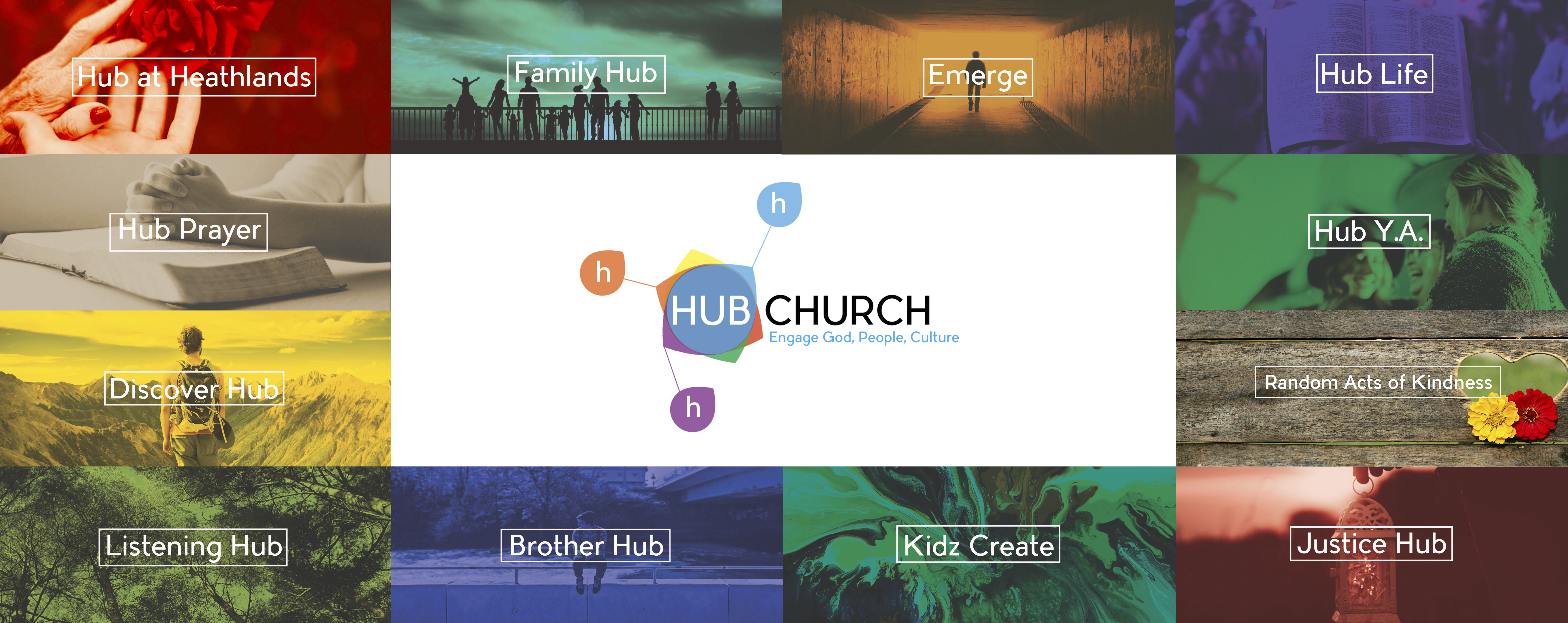 All Hubs NOV18